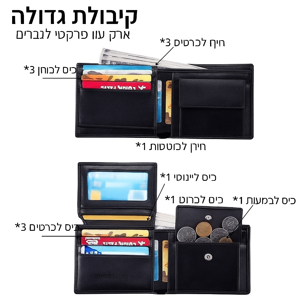 ארנק RFID דקאטלס