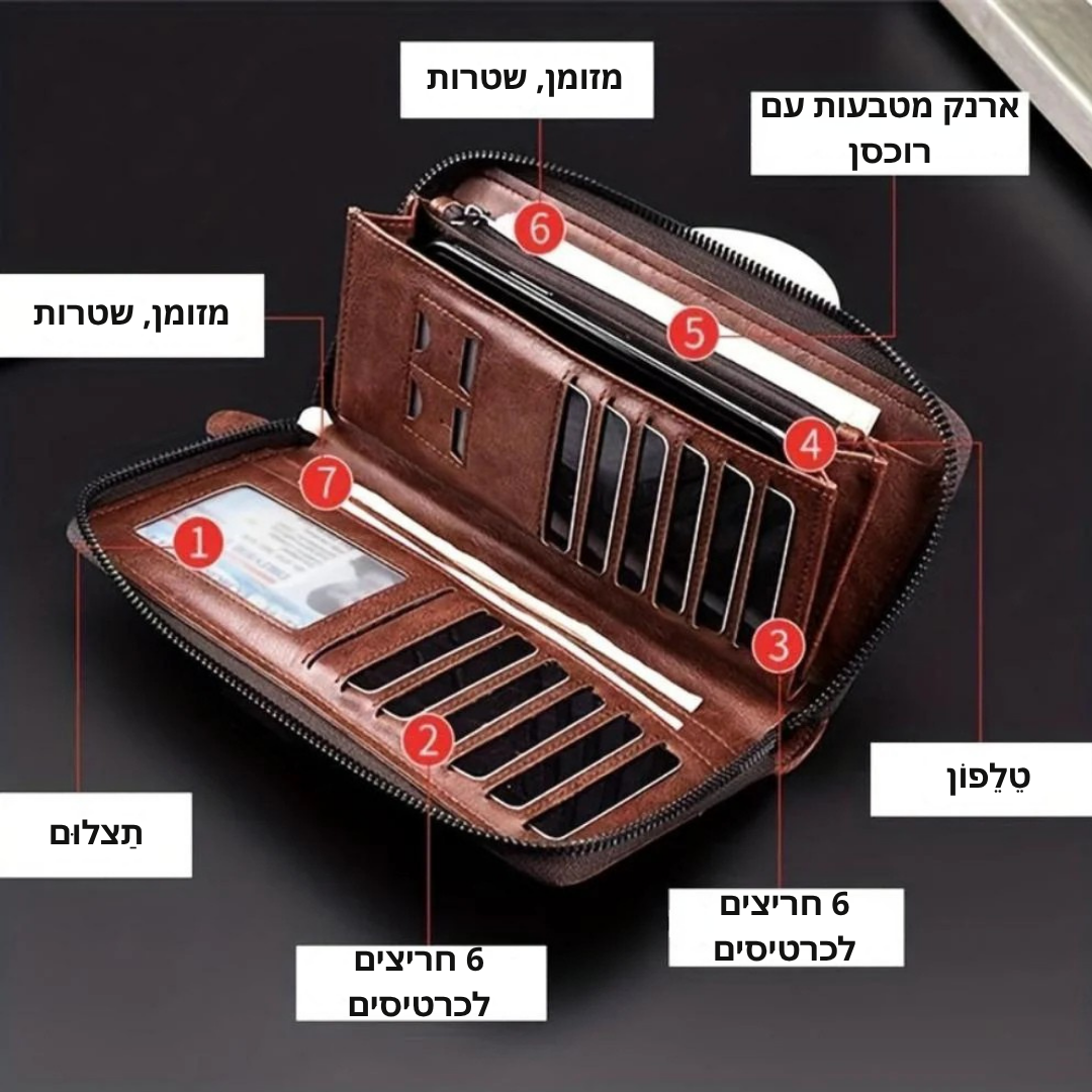הולדן RFID זיפ קלאץ׳