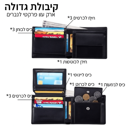 ארנק RFID דקאטלס