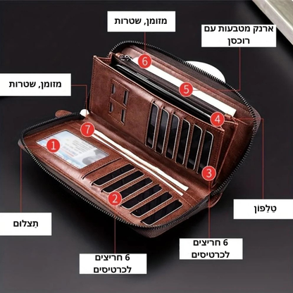 הולדן RFID זיפ קלאץ׳